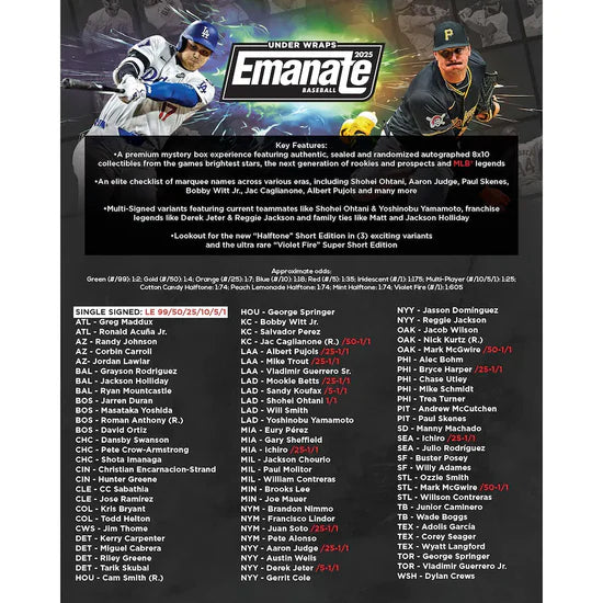 PERSONAL BREAK - 2025 Fanatics Under Wraps Emanate MLB Box