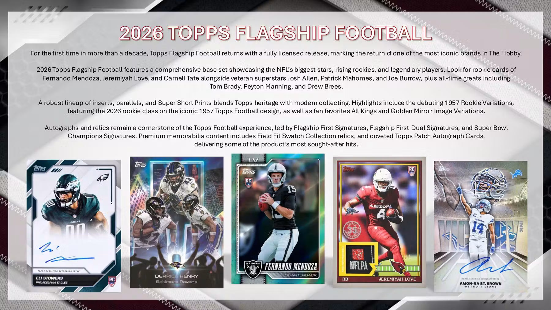 RANDOM DIVISIONS - 2026 Topps Football Hobby Box (2 BOX) Group Break #TF2 - RANDOM DIVISIONS